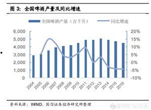 国产进口啤酒视频下载,视频下载解析