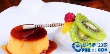 国产糕点排行榜视频播放,热门视频揭秘最受欢迎的糕点排行