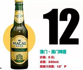 国产啤酒推荐测评视频,探寻本土佳酿，品味匠心之作  第1张