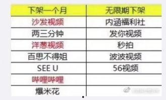 各国产粮排名变化视频,年度盘点  第3张