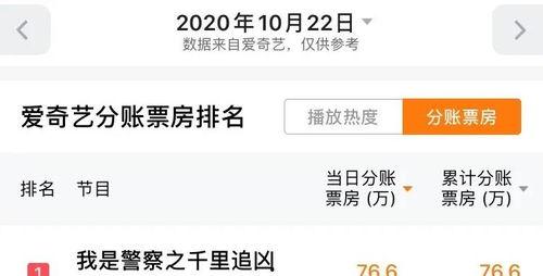 国产视频av没天更新日  第1张