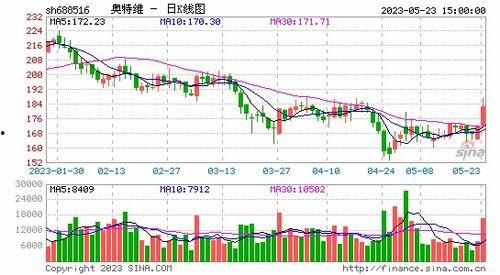 99热国产精品2 视频,激情燃烧的视觉盛宴  第3张