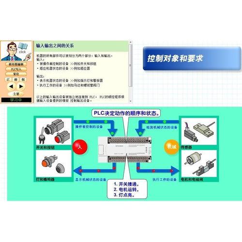 国产plc模拟视频教程,入门与实践指南  第3张